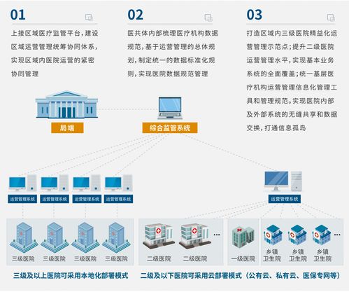 2026年5月最新洞察 HRP系統(tǒng)市場與望?？敌拧熬孢\(yùn)營”信息系統(tǒng)運(yùn)行維護(hù)服務(wù)剖析